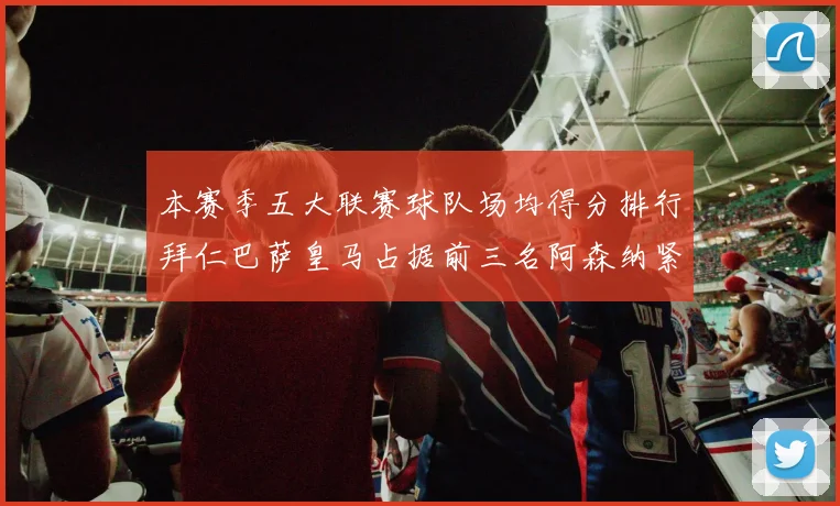 本赛季五大联赛球队场均得分排行拜仁巴萨皇马占据前三名阿森纳紧随其后位列第五